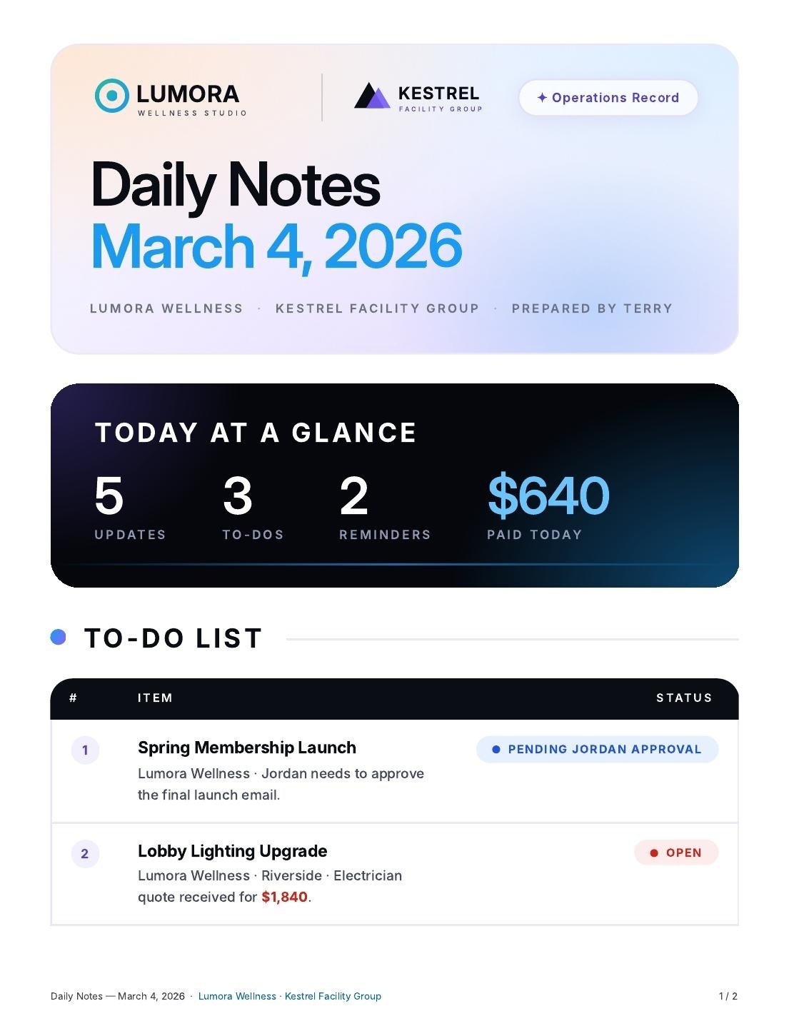 Sample daily operations record with an at-a-glance summary and a to-do list with status tags